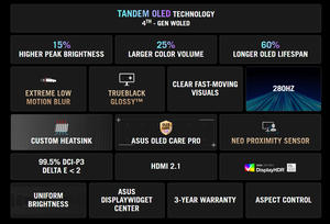 จอเกมมิ่ง A.S.U.S ROG Strix OLED XG27AQWMG ขนาด 26.5 นิ้ว ความละเอียด 1440p TrueBlack หน้าจอเงา ™   จอ OLED แบบ Tandem 280Hz 0.03 มิลลิวินาที - Product Image 3