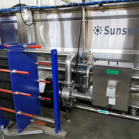 Pasteurisateur tunnel pour canettes, machine de pasteurisation, pasteurisateur de jus