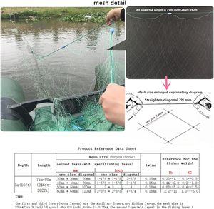<span class=keywords><strong>Filet</strong></span> <span class=keywords><strong>de</strong></span> pêche en nylon, corde enveloppée, profondeur <span class=keywords><strong>de</strong></span> 16 pieds, anti-enroulement, <span class=keywords><strong>filet</strong></span> à branchies à 3 couches, plomb <span class=keywords><strong>de</strong></span> 262 pieds, double nœud pour la pêche <span class=keywords><strong>de</strong></span> <span class=keywords><strong>survie</strong></span> - Product Image 5