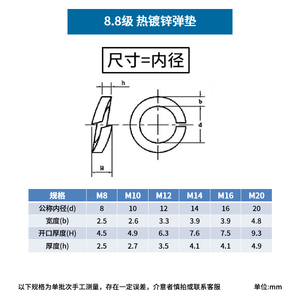 J & Gong เครื่องล้าง M8ชุบสังกะสีแบบจุ่มร้อนเกรด8.8 M14 M12 M10 M16 - Product Image 5