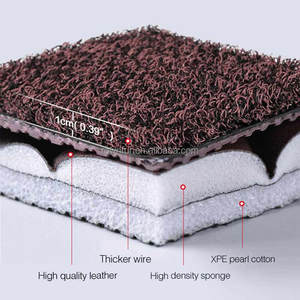 Tapis de sol imperméable tout temps pour <span class=keywords><strong>Toyota</strong></span>/BMW/VOLVO FH Custom Fit Car Truck Mat Models Jazz X5 X3 - Product Image 6