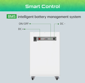 For Factory Price OEM ODM 20kWh Split Can Rechargeable Solar Power Storage <b>Battery</b> for Home Use IP55 - Product Image 2