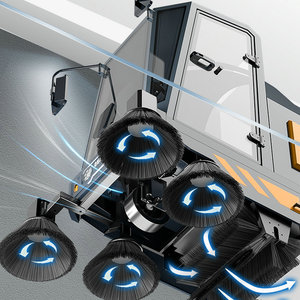 Nuevo Producto para Dropshipping: Escoba para Polvo y Hormigón, Aspiradora de Suelos - Product Image 1