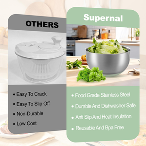 Multi-functional Stainless Steel Manual 5 Blades <b>Salad</b> Spinner Quick Dry Fruit Vegetable Dehydrated <b>Salad</b> <b>Tools</b> with Grater - Product Image 2