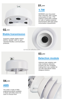 SENTEC SEM9000 Estación Meteorológica Inalámbrica Profesional Automática para Monitoreo Meteorológico Industrial y Agrícola