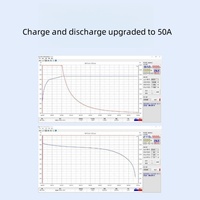 Cargador/Descargador EBC-A50L de 50A 110V/220V, Probador de Capacidad de Batería Electrónico para UE, AU, EE. UU., ¡Gran Venta!