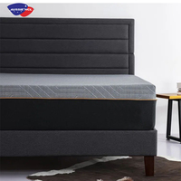 Matelas Euro Top à ressorts ensachés pour hôtel, compressé en boîte, commande en ligne, matelas hybride en latex et mousse à mémoire de forme, vente chaude