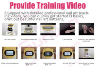 Nouvelles Idées Pour Les Petites Entreprises 2025 Sunwin Nails Art Impression Conceptions Machine Ongles Imprimante Machine 3d Digital Nail Art