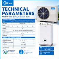 Climatiseur multi-split VRF Midea ATOM T Eco R32 à faible GWP pour la maison