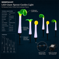 MOMOVALLEY Décoration de jardin LED professionnelle pour Noël, Lumières à haute densité, Figurines lumineuses, Solution personnalisée sur mesure