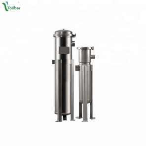 Filtro a sacco per depuratore d'acqua, prefiltro per sistema UF, impianto RO - Product Image 4