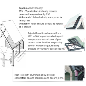 Muebles de Jardín Landsharp, Gazebo de Aluminio de 2000 mm x 2100 mm, Cama de Exterior con Cojín, Tumbona para Piscina - Product Image 6