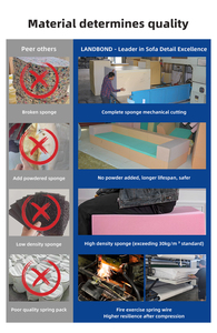 <span class=keywords><strong>Canapé</strong></span> convertible modulaire 3 places en forme de L, sans cadre, compressé sous vide en boîte - Product Image 5