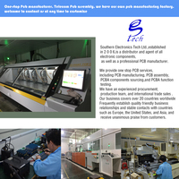 Ensamblaje de PCB de telecomunicaciones de un solo paso, placas de circuito impreso de alta calidad para la fabricación de PCBA de expertos en la industria de telecomunicaciones