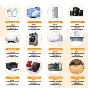 Guangzhou felicity komplette set solar energie system solar power system 7,5 kva für zu hause strom verwenden - Product Image 6