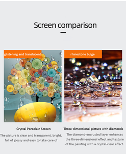 ภาพวาดคนดังในยุคคลาสสิก ภาพวาดแม่และลูก ภาพวาดสีน้ำมันบนผ้าใบ - Product Image 5