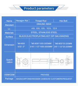 Fio de aço carbono rosqueado hastes fixador grau 4.8 galvanizado din975 hastes M2-M36 - Product Image 6