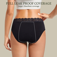 Culottes menstruelles élastiques en bambou absorbantes, écologiques et réutilisables, personnalisables