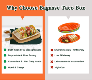 <strong>Disposable</strong> Food Packaging Container <strong>Tacos</strong> Container <strong>Disposable</strong> <strong>Taco</strong> <strong>Holder</strong> - Product Image 4