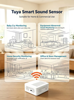 Dispositif de surveillance du bruit Wifi Tuya, capteur de bruit et d'occupation avec détection de mouvement par radar, moniteur de sécurité