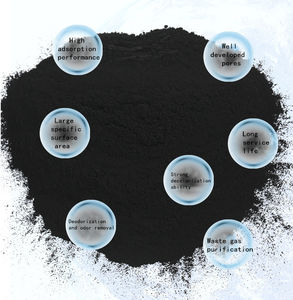 Venta al por mayor de fábrica, carbón activado en polvo, valor de yodo 800, utilizado para hacer jabón, carbón activado en polvo de madera - Product Image 1