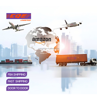Agents d'approvisionnement 1688, Transport routier, Importation directe de Chine, Dropshipping, Achats en ligne, Agent Taobao, Guangdong Air+Express Sud