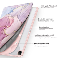Coque personnalisable sur mesure, ultra-fine, ultra-robuste, fine, épaisse, résistante pour iPad Pro 11 7e/6e génération avec emplacement pour stylet