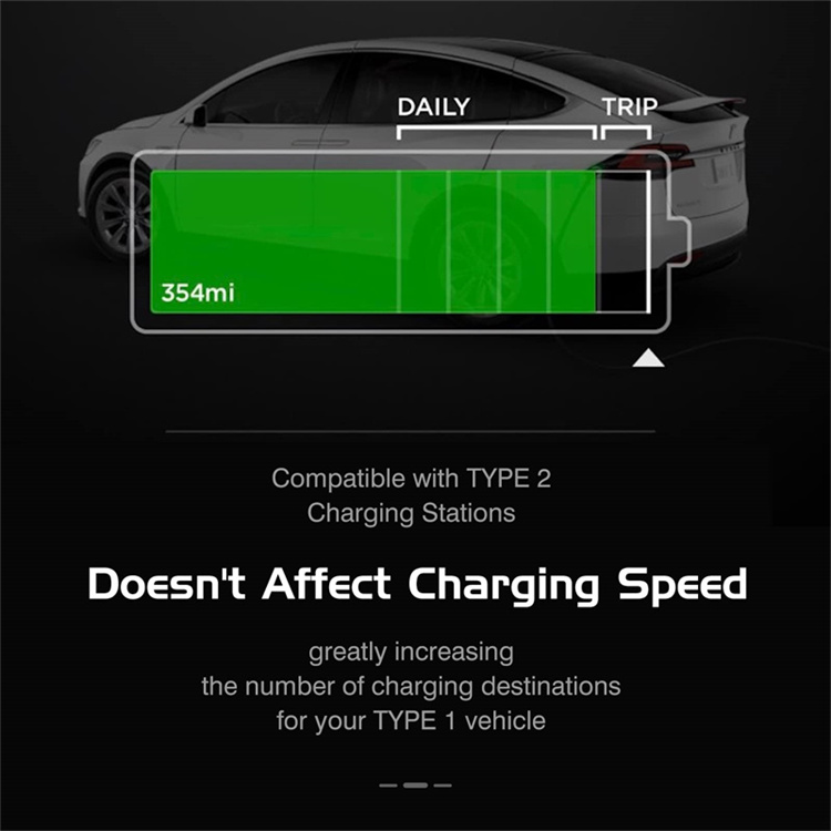 80A Electric Vehicle Charge Adaptor EV Car Adapter J1772  to Type 1 EV Adapter for Tesla Charger Supercharger Type1 To Tesla