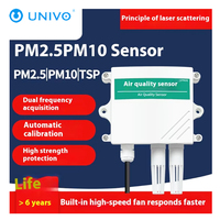 UNIVO UBPM Monitor Kualitas Udara Cerdas WiFi Industri Sensor PM2.5 PM10 PM1.0 Digital Dalam Ruangan Berperingkat IP55 Garansi 2 Tahun Deteksi
