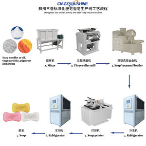 Équipement de fabrication de savon industriel, presse à savon artisanale, presse à savon pneumatique - Product Image 6