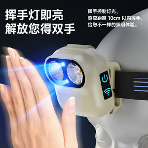 Lampe frontale LED rechargeable Antuke avec capteur Type C, lumière de bandeau extérieure avec clip magnétique, beige et noir - Product Image 4