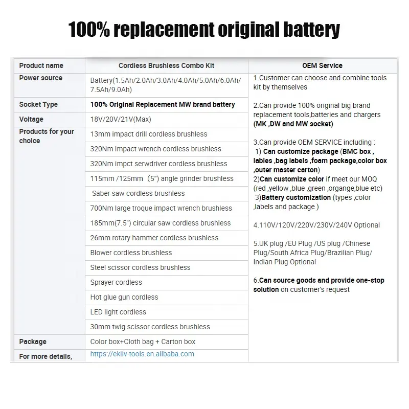 電動工具セット15インワンブラシレスコンボキット15ピース20vリチウムイオンコードレスツール