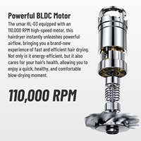 Fer à boucler multifonction SUPERA 6-en-1 1350W Moteur sans balais >110 000 tr/min Céramique tourmaline ionique 4 vitesses Cordon rotatif à 360°