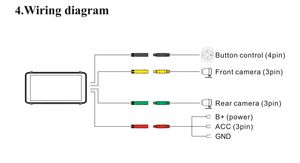 Portable Waterproof GPS <strong>Navigator</strong> for Motorcycles Built-in WiFi Android Auto Worldwide <strong>Maps</strong> 1-Year Warranty Touch Screen - Product Image 6