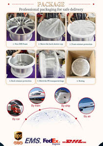 Jantes en alliage multicolores noir gris 5x150 5x112 Roues 20 pouces Concave Blanc pour SUV Camry 2022 - Product Image 5