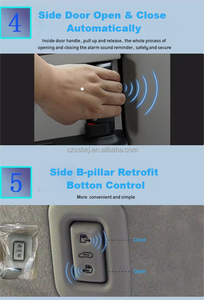 Kit de système d'entraînement de porte coulissante électrique pour Chevrolet Express ouvrir automatiquement fermer la porte de voiture centrale électrique pour <span class=keywords><strong>GMC</strong></span> Savana Van - Product Image 5