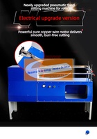 Machine de découpe et de rembobinage de feuilles d'aluminium