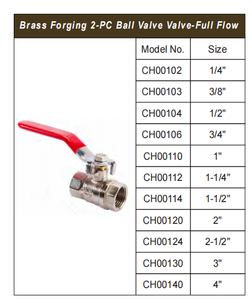 Nueva Válvula de Bola de Flujo Completo de Latón Forjado Niquelado TMH de 2 Piezas PN25 con Rosca Hembra BSP de 1/4'' para Tuberías de Agua y Gas Marinas - Product Image 3