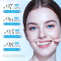 Comprimés de dentifrice solides à mâcher Sadoer de haute qualité, saveur menthe, haleine fraîche, blanchiment des dents, dentifrice portable pour les voyages