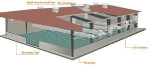 Climatiseur portatif d'entrepôt <span class=keywords><strong>mobile</strong></span> industriel du meilleur prix avec les composants de noyau de caractéristiques automatiques comprenant la pompe à moteur - Product Image 6