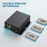 TM-CP1B Ubuntu2404 开源 4G LTE Modbus TCP/IP RS485 RS232 LoRa 以太网 DIN 导轨 IoT 工业网关 PLC 256MB RAM