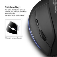 Zelotes F-35 Vertical Gaming Ergonomic 2.4Ghz 6 Tombol Mouse Nirkabel USB Backlit RGB Tersedia di Stok