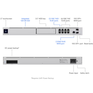 สวิตช์จัดการแบบมีระบบ Dream Machine รุ่นพิเศษ UDM-SE 24 พอร์ต 10/100/1000Mbps รับประกัน 1 ปี ความจุ 104 Gbps - Product Image 2