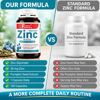 Nouvel Arrivage Shecome Complément de Zinc avec Graines de Citrouille pour la Santé de la Prostate 120 Capsules de Zinc Glycinate