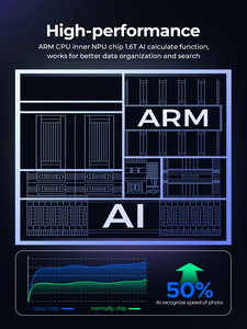 Hot Selling USB Interface Home &amp; Office NAS Storage Private <strong>Cloud</strong> <strong>Network</strong> Personal LAN Shared Hard Disk Box - Product Image 5