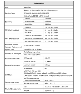 YIC51009EBGG-33 gnss <span class=keywords><strong>module</strong></span> với nhúng LnA tiêu chuẩn chính xác <span class=keywords><strong>GPS</strong></span> Anten - Product Image 3