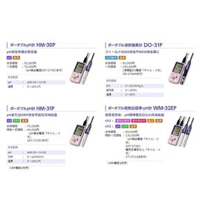 เครื่องวิเคราะห์คุณภาพน้ำแบบตั้งโต๊ะ DKK HM-41X สำหรับวัดค่า pH และ ORP ความละเอียด 0.0001-4.000 หน้าจอ LCD ผลิตในญี่ปุ่น - Product Image 3