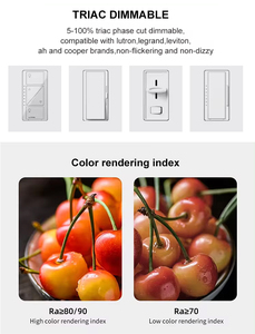 13 Wát 5cct ETL FCC Wafer thiết kế hiện đại chiếu sáng nhà 6 inch Dimmable Slim Bảng điều chỉnh <span class=keywords><strong>Led</strong></span> canless <span class=keywords><strong>Downlight</strong></span> với hộp nối - Product Image 6