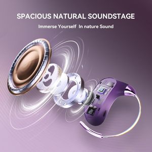 Auriculares Deportivos de Alta Calidad, TWS, Sin Inserción en el Oído, con LED 5.3, Resistentes al Agua IPX4, Baja Latencia, Sonido Estéreo, para Deportes - Product Image 6