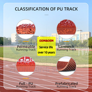 13mm độ dày thoáng khí hệ thống cao su thể thao sàn PU thể thao chạy theo dõi tổng hợp Polyurethane chạy theo dõi - Product Image 3